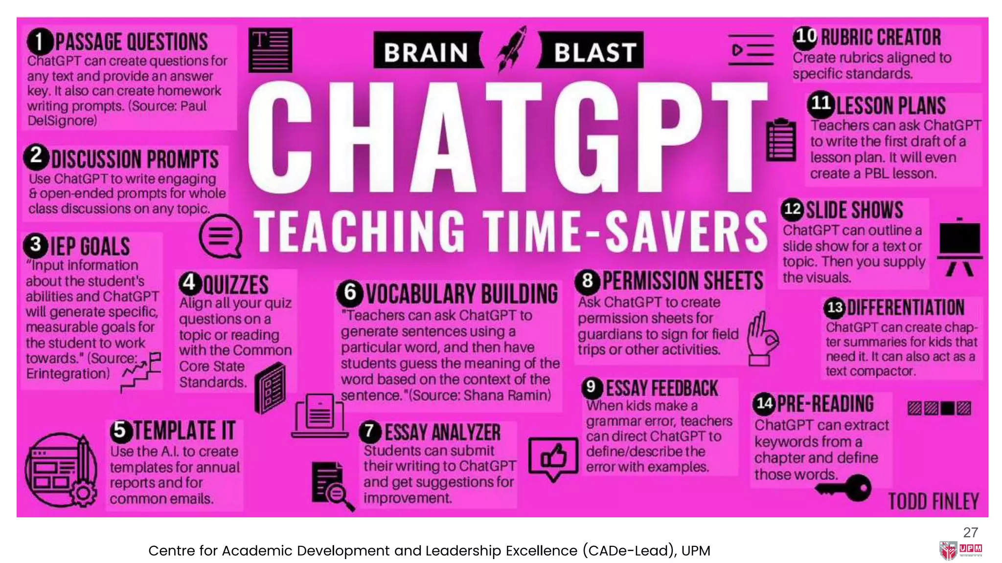 27
Centre for Academic Development and Leadership Excellence (CADe-Lead), UPM
 
