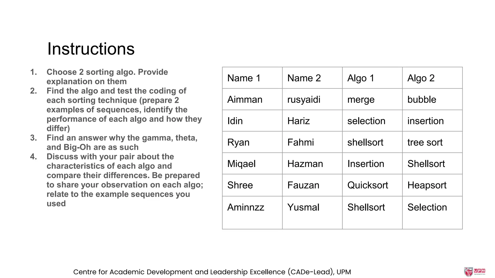 Instructions
1. Choose 2 sorting algo. Provide
explanation on them
2. Find the algo and test the coding of
each sorting technique (prepare 2
examples of sequences, identify the
performance of each algo and how they
differ)
3. Find an answer why the gamma, theta,
and Big-Oh are as such
4. Discuss with your pair about the
characteristics of each algo and
compare their differences. Be prepared
to share your observation on each algo;
relate to the example sequences you
used
Name 1 Name 2 Algo 1 Algo 2
Aimman rusyaidi merge bubble
Idin Hariz selection insertion
Ryan Fahmi shellsort tree sort
Miqael Hazman Insertion Shellsort
Shree Fauzan Quicksort Heapsort
Aminnzz Yusmal Shellsort Selection
Centre for Academic Development and Leadership Excellence (CADe-Lead), UPM
 