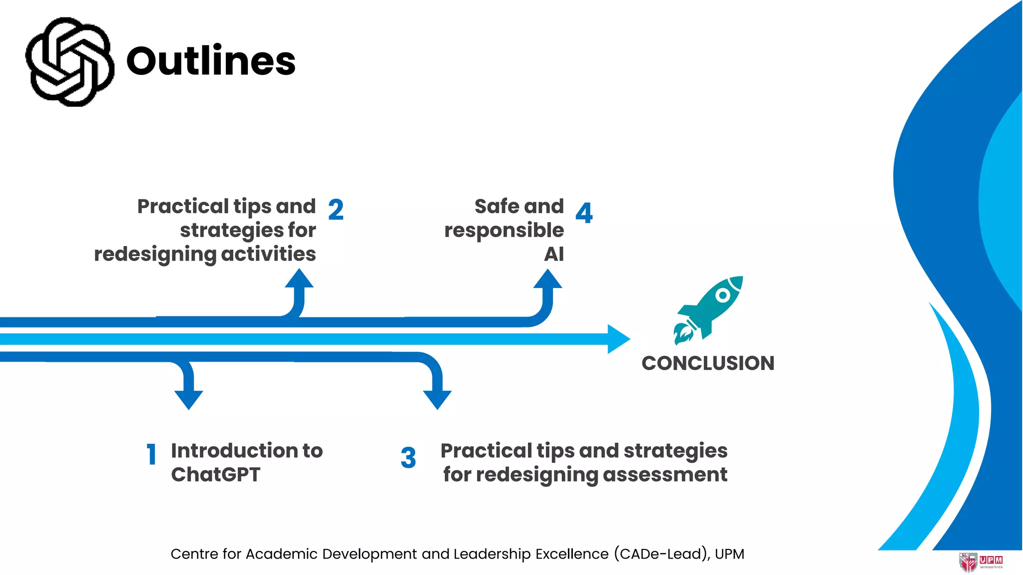 Safe and
responsible
AI
Practical tips and
strategies for
redesigning activities
Practical tips and strategies
for redesigning assessment
Introduction to
ChatGPT
2
3
4
1
CONCLUSION
Outlines
Centre for Academic Development and Leadership Excellence (CADe-Lead), UPM
 