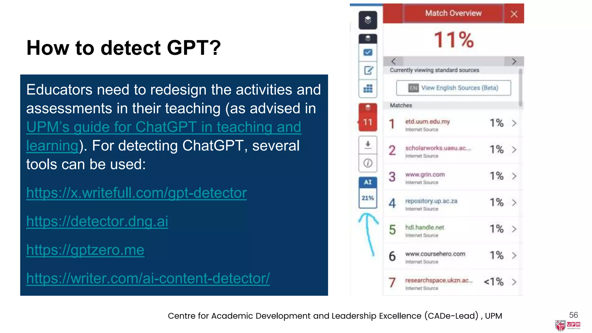 How to detect GPT?
Educators need to redesign the activities and
assessments in their teaching (as advised in
UPM’s guide for ChatGPT in teaching and
learning). For detecting ChatGPT, several
tools can be used:
https://x.writefull.com/gpt-detector
https://detector.dng.ai
https://gptzero.me
https://writer.com/ai-content-detector/
56
Centre for Academic Development and Leadership Excellence (CADe-Lead) , UPM
 