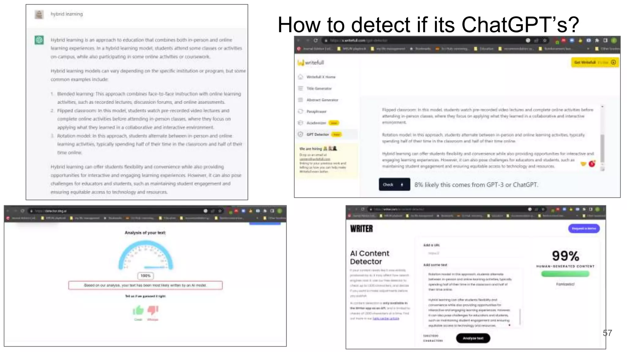 How to detect if its ChatGPT’s?
57
 
