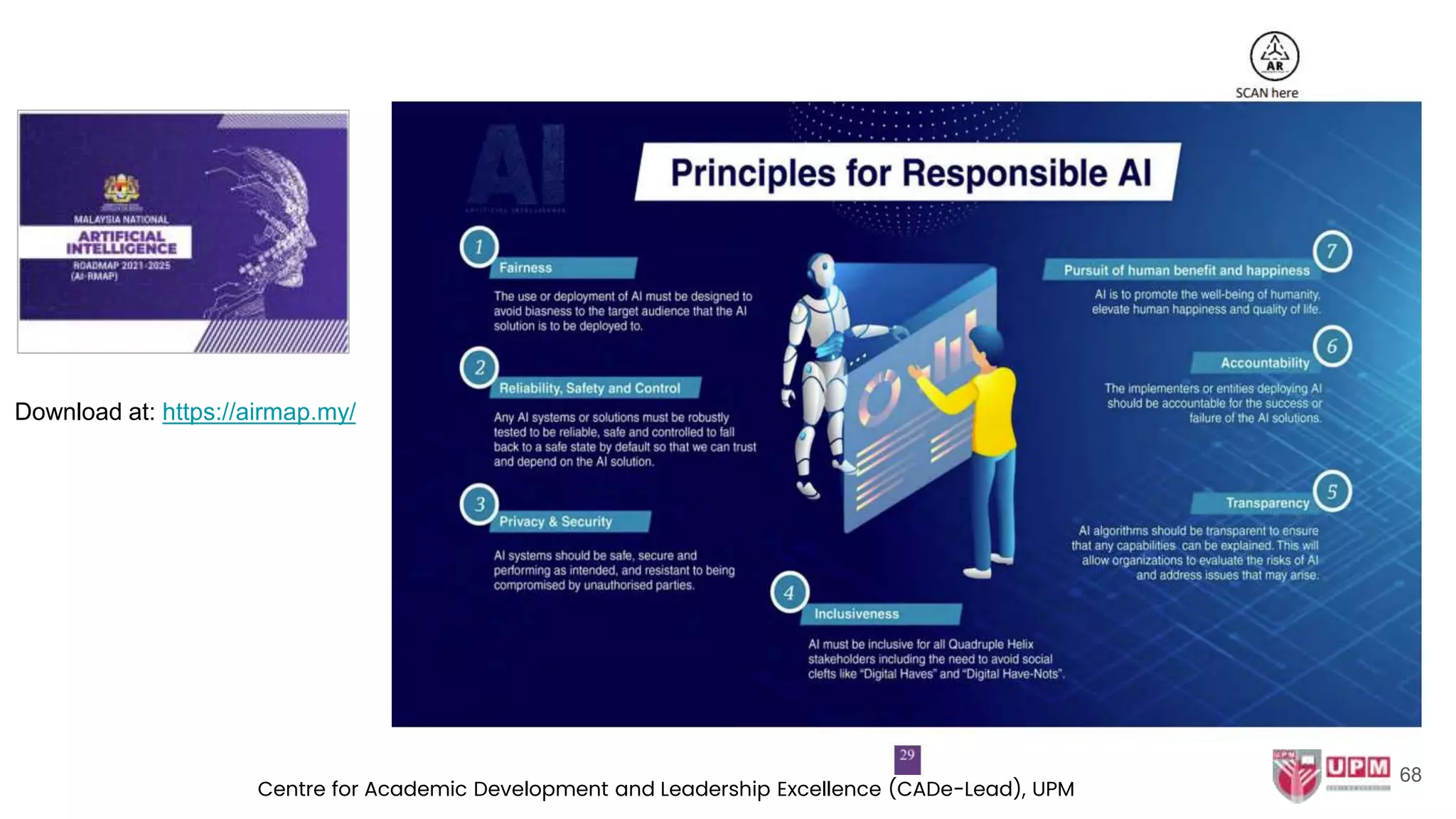 Download at: https://airmap.my/
68
Centre for Academic Development and Leadership Excellence (CADe-Lead), UPM
 