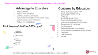 Advantage to Educators
● Help to get info
● Reduce time searching
● Use for future research ideas
● To write content and present research ideas
● Make education more interactive
● Reduce knowledge gaps
Concerns by Educators
● Worry students use it for FYP
● Discourage critical thinking
● Plagiarism
● Shortcut to assignments
● Concern to language teaching
● Laziness of reading and not creative
● Displacement of manpower
● Too dependent
● Redundant answer from student
● Would result to decrease in writing quality
● False fact
● Lack of citation
● Misuse
*Based on response to mentimeter during webinar by CADe-Lead, UPM on 2nd Feb
Centre for Academic Development and Leadership Excellence (CADe-Lead), UPM
18
 