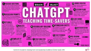 27
Centre for Academic Development and Leadership Excellence (CADe-Lead), UPM
 