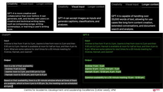 Centre for Academic Development and Leadership Excellence (CADe-Lead), UPM
 