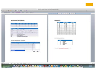 UPSI constructive alignment management 2014 | PPTX