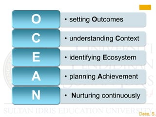 UPSI constructive alignment management 2014 | PPTX
