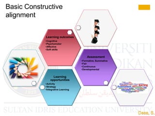 UPSI constructive alignment management 2014 | PPTX