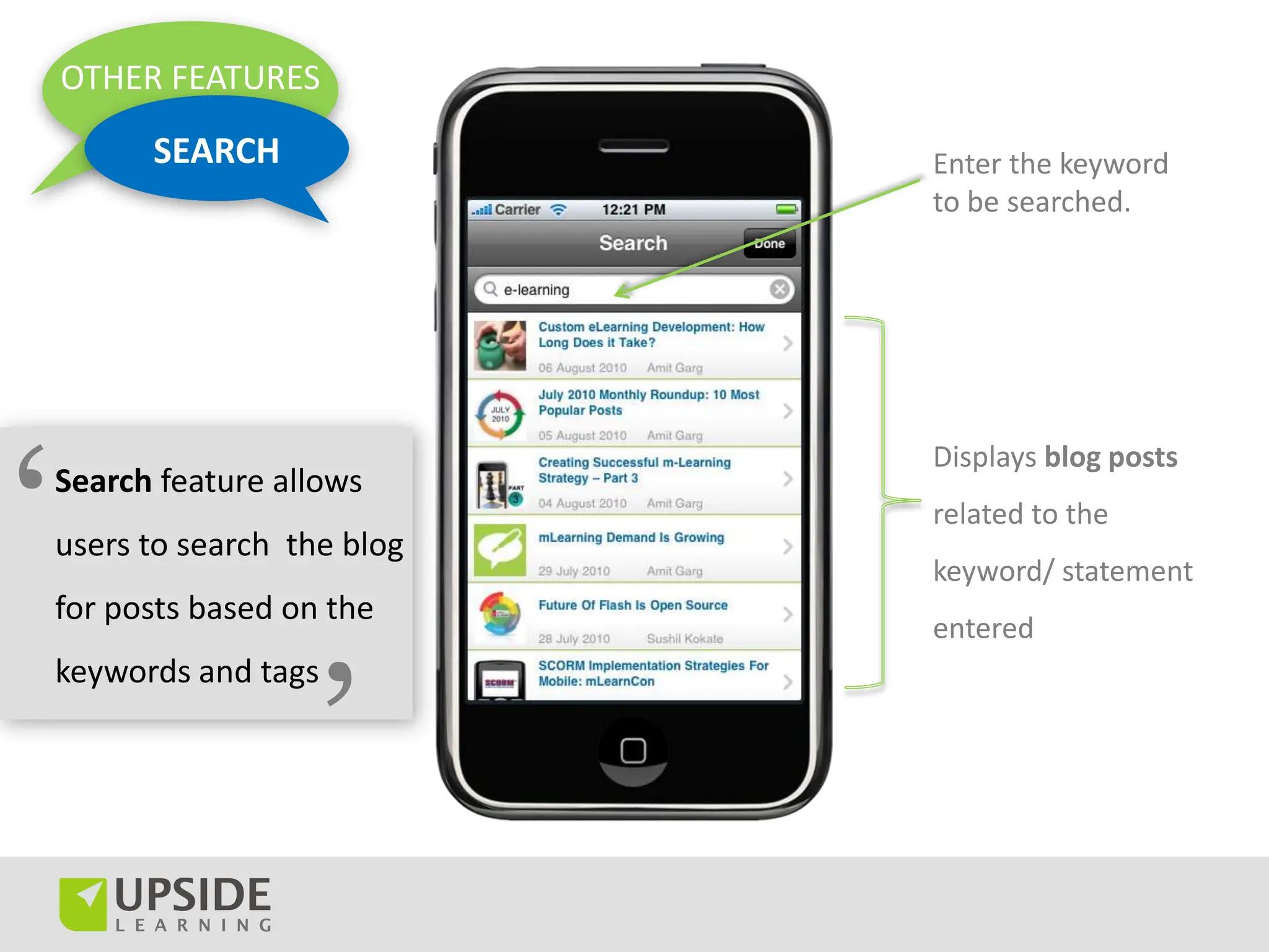 OTHER FEATURES
          SEARCH               Enter the keyword
                               to be searched.




‘
                               Displays blog posts
    Search feature allows
                               related to the
    users to search the blog
                               keyword/ statement
    for posts based on the
                               entered



                        ’
    keywords and tags
 