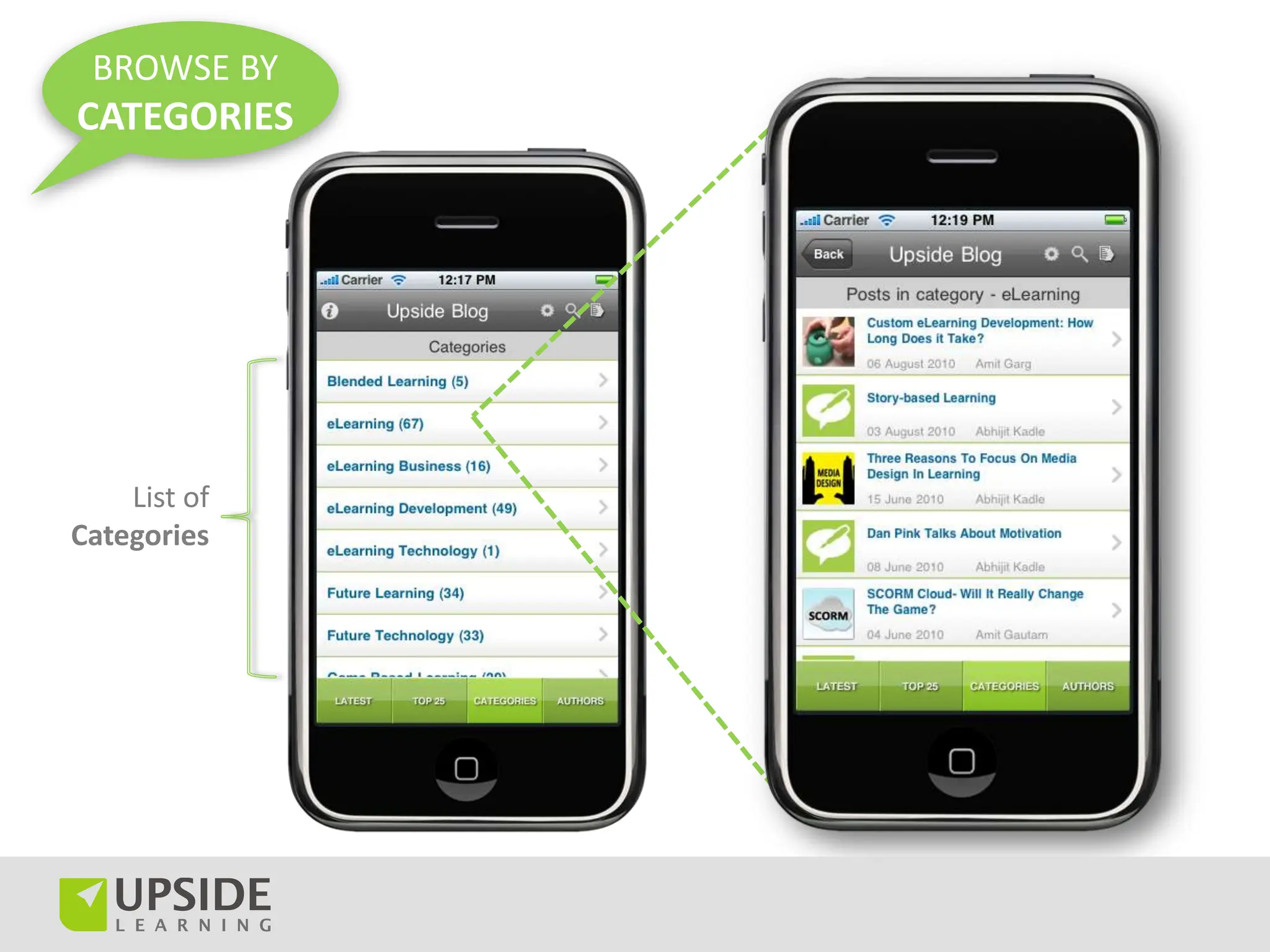 BROWSE BY
CATEGORIES




    List of
Categories
 
