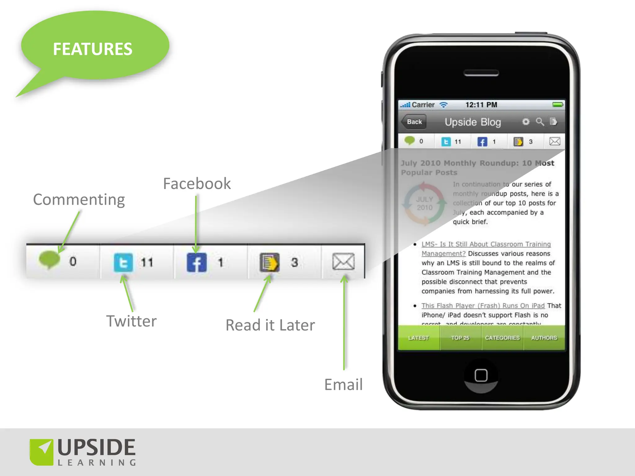 FEATURES




                 Facebook
Commenting




       Twitter          Read it Later


                                        Email
 