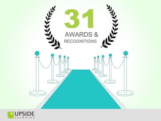 31
AWARDS &
RECOGNITIONS
 