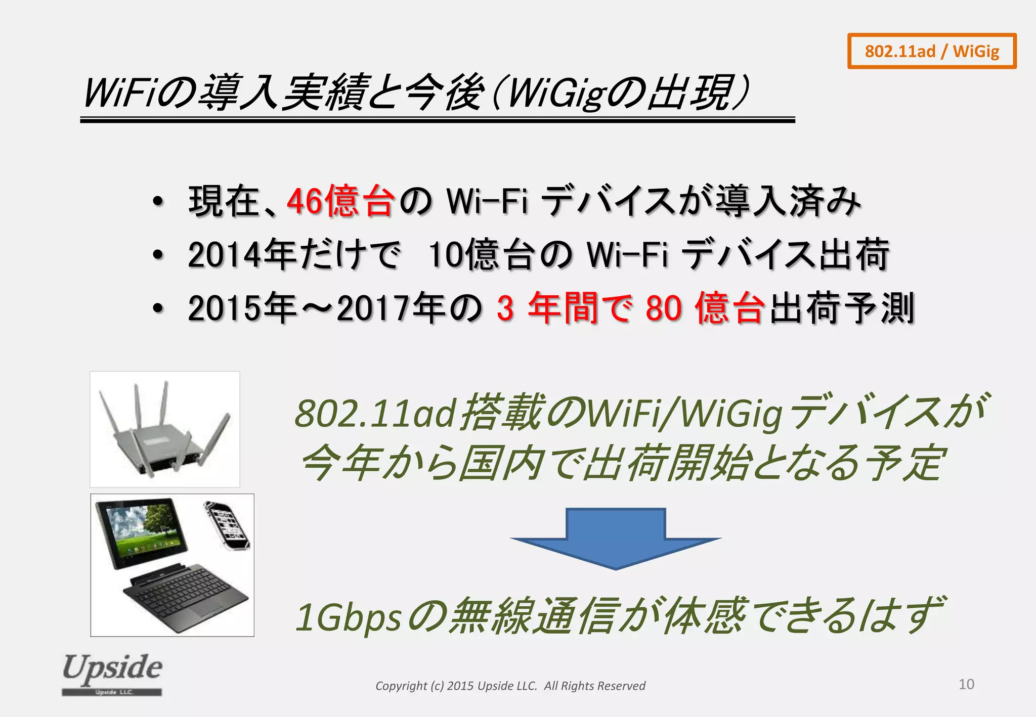 WiFiの導入実績と今後（WiGigの出現）
• 現在、46億台の Wi-Fi デバイスが導入済み
• 2014年だけで 10億台の Wi-Fi デバイス出荷
• 2015年～2017年の 3 年間で 80 億台出荷予測
Copyright (c) 2015 Upside LLC. All Rights Reserved 10
802.11ad搭載のWiFi/WiGigデバイスが
今年から国内で出荷開始となる予定
1Gbpsの無線通信が体感できるはず
802.11ad / WiGig
 