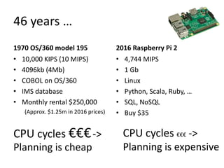 46 years …
1970 OS/360 model 195
• 10,000 KIPS (10 MIPS)
• 4096kb (4Mb)
• COBOL on OS/360
• IMS database
• Monthly rental $250,000
(Approx. $1.25m in 2016 prices)
2016 Raspberry Pi 2
• 4,744 MIPS
• 1 Gb
• Linux
• Python, Scala, Ruby, …
• SQL, NoSQL
• Buy $35
CPU cycles €€€->
Planning is cheap
CPU cycles €€€ ->
Planning is expensive
 
