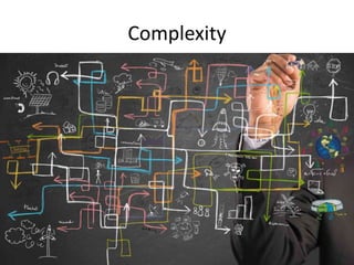 Complexity
 
