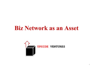 Biz Network as an Asset
UPSIDE VENTURES

1

 