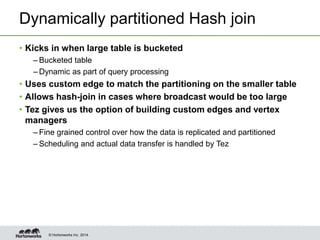 © Hortonworks Inc. 2014.
Dynamically partitioned Hash join
• Kicks in when large table is bucketed
– Bucketed table
– Dynamic as part of query processing
• Uses custom edge to match the partitioning on the smaller table
• Allows hash-join in cases where broadcast would be too large
• Tez gives us the option of building custom edges and vertex
managers
– Fine grained control over how the data is replicated and partitioned
– Scheduling and actual data transfer is handled by Tez
 