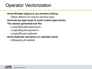 © Hortonworks Inc. 2014.
Operator Vectorization
• Avoid Writable objects & use primitive int/long
– Allows efficient JIT code for primitive types
• Generate per-type loops & avoid runtime type-checks
• The classes generated look like
– LongColEqualDoubleColumn
– LongColEqualLongColumn
– LongColEqualLongScalar
• Avoid duplicate operations on repeated values
– isRepeating & hasNulls
 