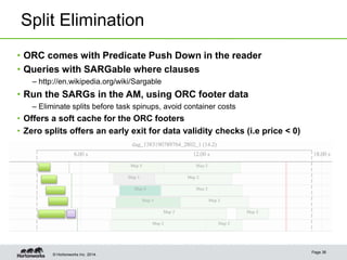 © Hortonworks Inc. 2014.
Split Elimination
Page 36
• ORC comes with Predicate Push Down in the reader
• Queries with SARGable where clauses
– http://en.wikipedia.org/wiki/Sargable
• Run the SARGs in the AM, using ORC footer data
– Eliminate splits before task spinups, avoid container costs
• Offers a soft cache for the ORC footers
• Zero splits offers an early exit for data validity checks (i.e price < 0)
 