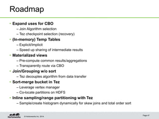 © Hortonworks Inc. 2014.
Roadmap
• Expand uses for CBO
– Join Algorithm selection
– Tez checkpoint selection (recovery)
• (In-memory) Temp Tables
– Explicit/Implicit
– Speed up sharing of intermediate results
• Materialized views
– Pre-compute common results/aggregations
– Transparently route via CBO
• Join/Grouping w/o sort
– Tez decouples algorithm from data transfer
• Sort-merge bucket in Tez
– Leverage vertex manager
– Co-locate partitions on HDFS
• Inline sampling/range partitioning with Tez
– Sample/create histogram dynamically for skew joins and total order sort
Page 47
 