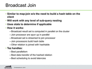 © Hortonworks Inc. 2014.
Broadcast Join
• Similar to map-join w/o the need to build a hash table on the
client
• Will work with any level of sub-query nesting
• Uses stats to determine if applicable
• How it works:
– Broadcast result set is computed in parallel on the cluster
– Join processor are spun up in parallel
– Broadcast set is streamed to join processor
– Join processors build hash table
– Other relation is joined with hashtable
• Tez handles:
– Best parallelism
– Best data transfer of the hashed relation
– Best scheduling to avoid latencies
 