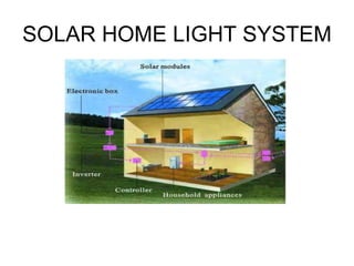 SOLAR HOME LIGHT SYSTEM
 