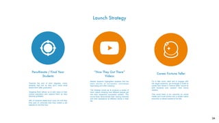 34
Launch Strategy
Penultimate / Final Year
Students
“How They Got There”
Videos
Career Fortune Teller
For a little comic relief and to engage with
the target audience, we envisage a booth at
career fairs where a “fortune teller” would sit
with students and “predict” their future
careers.
This could have a fun outcome on social
media and could evolve into a simple online
execution to attract people to the site.
Towards the end of their degrees, many
students feel lost as they don’t know what
awaits them after graduation.
Targeting them allows us to add value to their
current education and capture them as they
become proﬁtable.
48% of students stated that it was not until their
ﬁnal year of university that they visited a job
website for the ﬁrst time.
Market research highlighted students ﬁnd the
back stories of successful individuals
fascinating and often inspiring.
The strategy would be to produce a series of
short videos showing how different people got
into their respective successful careers. This
would likely demonstrate their varying interests
and their aspirations at different points in their
life.
 