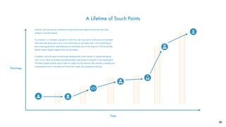 A Lifetime of Touch Points
36
Time
Earnings
However, this user journey continues far beyond the initial capture point at the end of the
student's university degree.
For example ‘</>’ indicates a situation in which the user may want to shift career and establish
what skills sets they need to do so, and where they can get these skills. This is becoming an
ever more popular trend, with predictions of individuals have in the range of 15-20 during their
lifetime career. Repeat usage is built into the system.
In addition, with the speed of technology developments, every industry is rapidly developing.
This, in turn, offers up multiple new opportunities to get ahead of the game in the market place.
Therefore UpSkill enables users to gain an insight into the direction their industry is heading and
consequently invest in education and drive their career and prospective earnings.
 