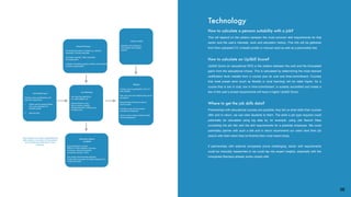 Technology
How to calculate a persons suitability with a job?
This will depend on the relation between the most common skill requirements for that
sector and the user's interests, work and education history. This info will be gathered
from their uploaded CV, LinkedIn proﬁle or manual input as well as a personality test.
How to calculate an UpSkill Score?
UpSkill Score (or educational ROI) is the relation between the cost and the forecasted
gains from the educational choice. This is calculated by determining the most relevant
certiﬁcation level needed from a course plus its cost and time-commitment. Courses
that meet preset aims (such as ﬂexible or local learning) will be rated higher. So a
course that is low in cost, low in time-commitment, is suitably accredited and meets a
few of the user’s preset requirements will have a higher UpSkill Score.
Where to get the job skills data?
Partnerships with educational courses are possible, they tell us what skills their courses
offer and in return, we can refer students to them. The skills a job type requires could
potentially be calculated using big data by, for example, using Job Search Sites
correlating the job title with the skill requirements for a potential employee. We could
potentially partner with such a site and in return recommend our users start their job
search with them when they’ve ﬁnished their most recent study.
If partnerships with external companies prove challenging, sector skill requirements
could be manually researched or we could tap into expert insights, especially with the
companies Barclays already works closely with.
Website
Extracts user’s qualiﬁcations from CV
and LinkedIn
Tells user how well matched they are for
job sectors
Recommends Courses to take to
improve skills
Provides a way to fund chosen
educational investment
Inform users on latest industry trends
and job projections
Job Matching
Job matching algorithms:
e.g. aftercollege.com
Desired Skills for jobs:
Set by industry experts
Partnerships with LinkedIn and
monster.co.uk
User Details Input
Retrieve users qualiﬁcations and
past work experience.
1. Parser used to extract details
from user uploaded CV/
linkedIn proﬁle
2. Manual input
External Partners
Privatized Education Providers E.g. General
Assembly: Courses they offer
Job ﬁnder websites: Skills requested
for employment
Linkedin: Accessing people’s proﬁles and processing
to extract qualiﬁcations
Industry Trends
Statistics and projections
from papers and industry
experts
There needs to be a way to standardise the
skills required on job sites to those earned
from educational investments to allow
matching.
Education Options
Available
Import education courses:
MOOCS- Khan Academy, Coursera
Immersive- General Assembly
University Courses- UCAS
The course recommended depends
on the skills it provides and those required for a
chosen job sector.
38
 
