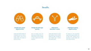 Beneﬁts
Insight into career
opportunities
Bridge the skill gap
quickly
Alternative
education routes
Highlight funding
opportunities
Jobs are changing quickly and
people need to be able to learn the
relevant skills as soon as possible
in order to make the most of any
opportunity.
UpSkill allows students to choose
their education journey to suit their
lifestyle and budget. This opens up
many different ways to achieve
their education goals.
By collating as many educational
opportunities through our platform and
by being a bank - Barclays has the
opportunity to provide students with
quick, effective ﬁnancing.
UpSkill takes several variables into
consideration about you in order to
provide students* with the most
suitable careers. This evolves as
they learn and grow.
40
 