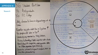 APPENDIX B
Research
45
 