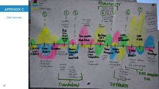 User Journey
APPENDIX C
46
 