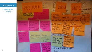APPENDIX I
Feedback and
Insights
52
 