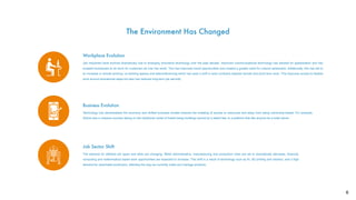 The Environment Has Changed
Workplace Evolution
Job industries have evolved dramatically due to emerging innovative technology over the past decade. Improved communicational technology has allowed for globalisation and has
enabled businesses to do work for customers all over the world. This has improved travel opportunities and created a greater need for cultural awareness. Additionally, this has led to
an increase in remote working, co-working spaces and teleconferencing which has seen a shift in work contracts towards remote and short term work. This improves access to ﬂexible
work around educational steps but also has reduced long-term job security.
6
Job Sector Shift
The demand for different job types and skills are changing. While administrative, manufacturing and production roles are set to dramatically decrease, ﬁnancial,
computing and mathematical based work opportunities are expected to increase. This shift is a result of technology such as AI, 3D printing and robotics, and a high
demand for automated production, affecting the way we currently make and manage products.
Business Evolution
Technology has decentralised the economy and shifted business models towards the enabling of access to resources and away from being ownership-based. For example,
Airbnb was a massive success taking on the traditional model of hotels being buildings owned by a select few, to a platform that lets anyone be a hotel owner.
 