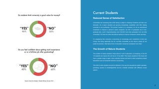 Current Students
Do students think university is good value for money?
Do you feel conﬁdent about getting work experience
or or a full-time job after graduating?
Reduced Sense of Satisfaction
Universities are increasing fees while failing to adapt to changing industries and their new
demands. As a result, students are growing increasingly unsatisﬁed, with 58% feeling
university is not worthwhile. The primary function of a university is to be an educational
investment to improve a person's career prospects, but 50% of graduates are in non-
graduate jobs. Level 5 Apprenticeships earn £52,000 more than graduates from non-elite
universities. So there are other educational options to improve someone's career earnings.
It is appearing that university is becoming an increasingly poor investment of time and
money, this being especially true for non-elite universities as the returns simply do not
justify the decision. Alternative forms of education should be considered more often.
The Growth of Mature Students
The number of mature students, those above 21 and in education, is increasing. In the UK
1/3 students are mature this will rise to 1/2 by 2020. This means students of the future will
have a greater range of ages, more culturally diverse and tend to seek competency based
educations such as computer science or accounting.
This shift to older students should be reﬂected in the way the educational system operates,
prioritising access to knowledge/skills around a ﬂexible schedule with different course
options.
7
Source: Save the Student, Student Money Survey 2016
 