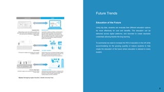 Education of the Future
Using big data, students can evaluate their different education options
far more effectively for cost and beneﬁts. This education can be
delivered across digital platforms, and recorded to create stackable
credentials allowing ﬂexible life-long learning.
To summarise we need to increase the ROI of education in the UK while
accommodating for the growing quantity of mature students to help
create the education of the future where education is tailored to every
student.
Source: Reimagining Higher Education, Deloitte University Press
8
Future Trends
 
