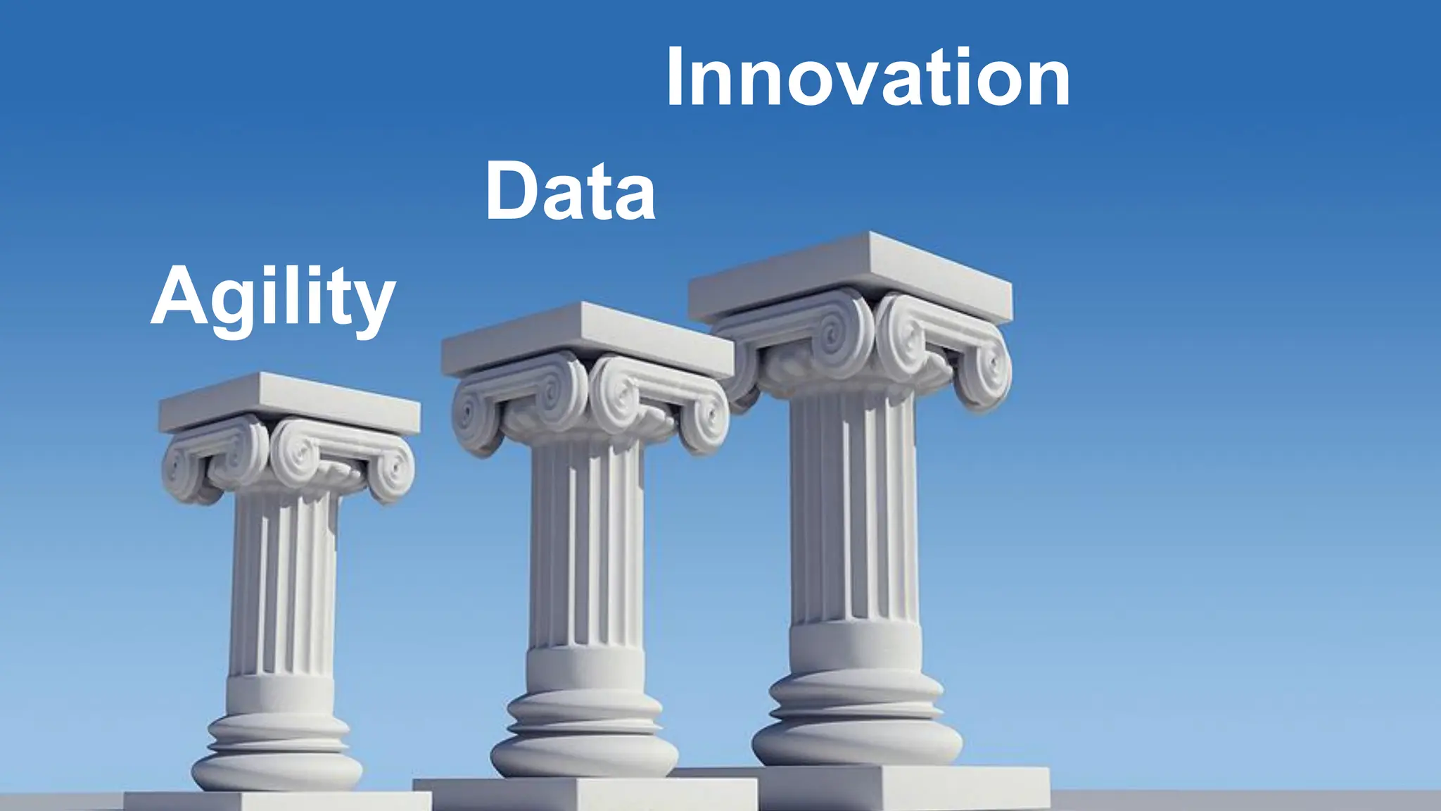 Agility
Data
Innovation
 