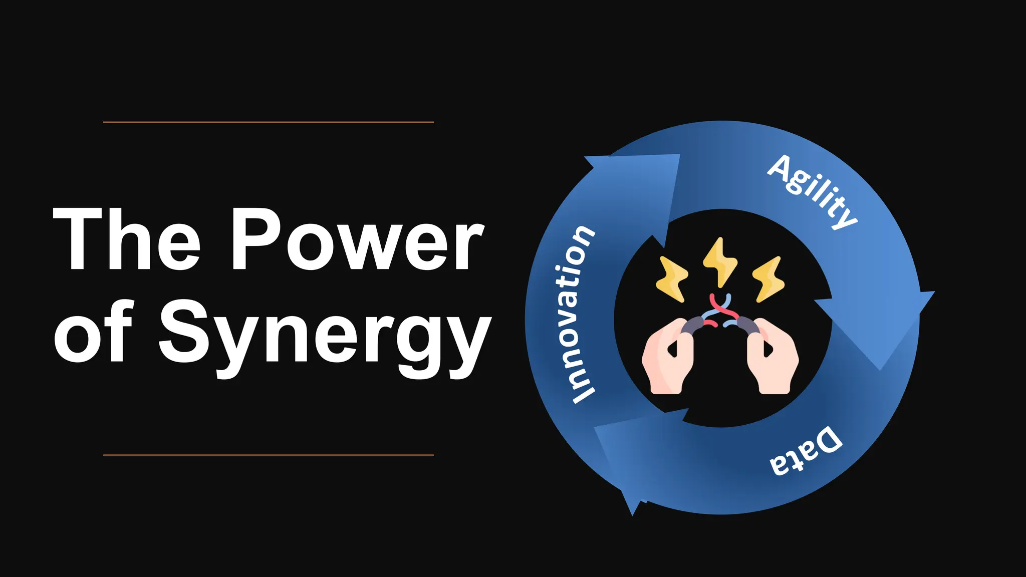 The Power
of Synergy
 