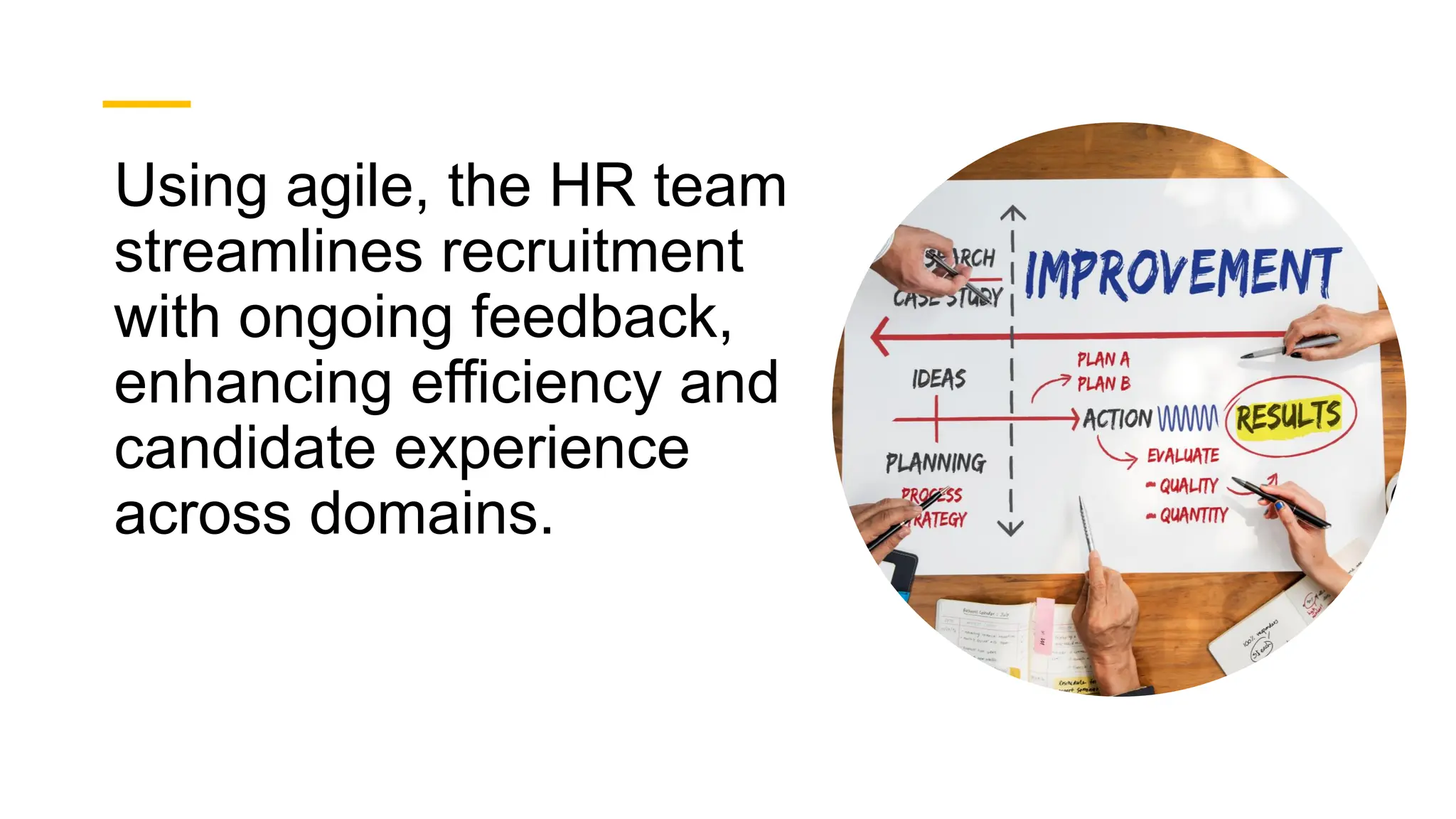 Using agile, the HR team
streamlines recruitment
with ongoing feedback,
enhancing efficiency and
candidate experience
across domains.
 