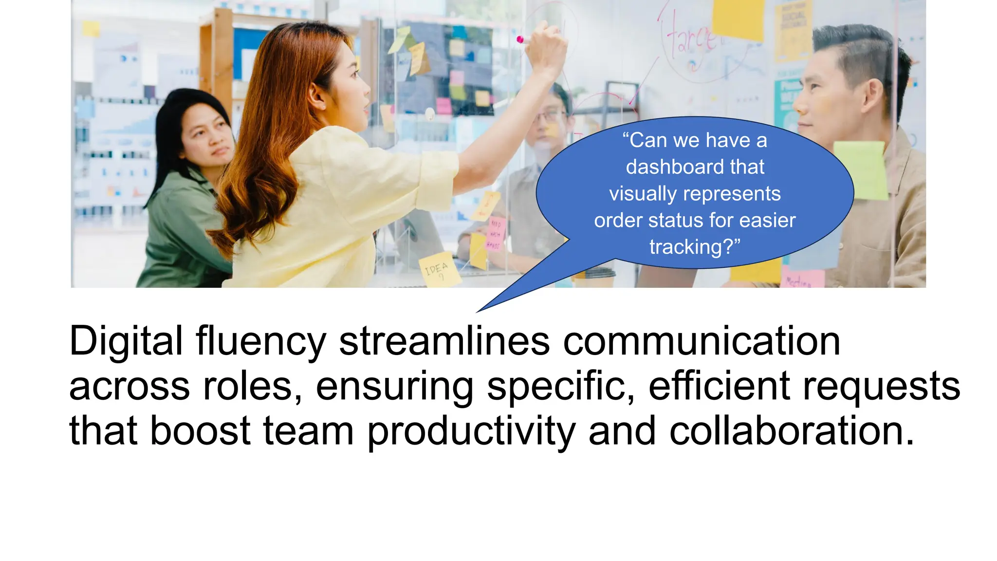 Digital fluency streamlines communication
across roles, ensuring specific, efficient requests
that boost team productivity and collaboration.
“Can we have a
dashboard that
visually represents
order status for easier
tracking?”
 
