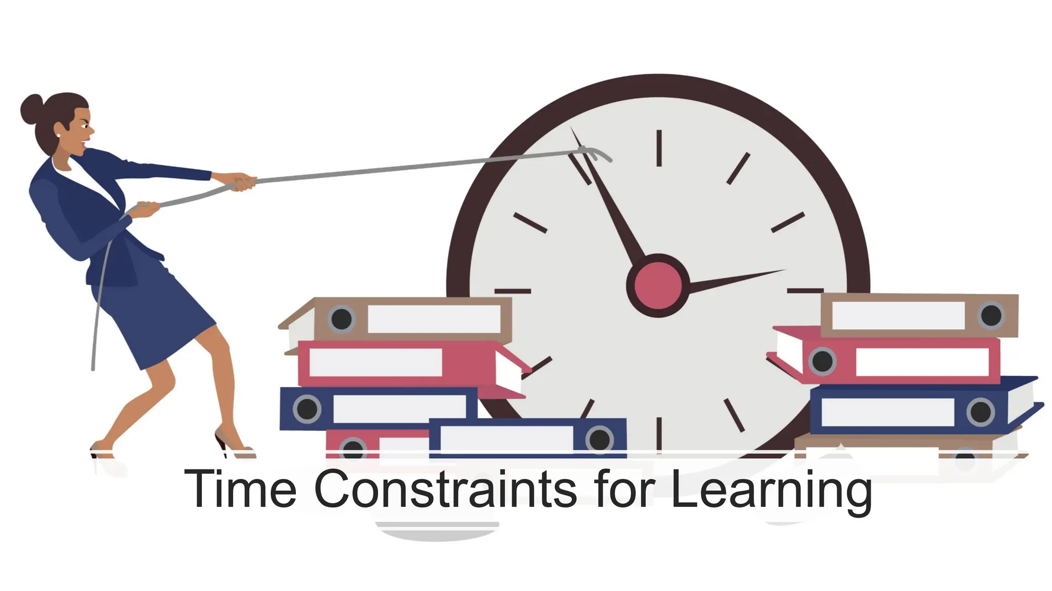 Time Constraints for Learning
 