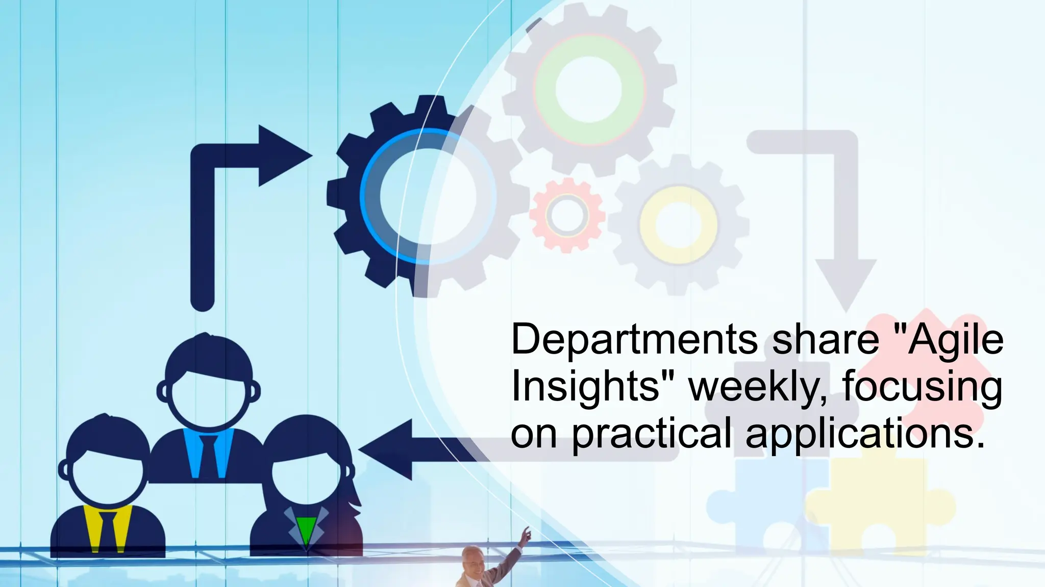 Departments share "Agile
Insights" weekly, focusing
on practical applications.
 