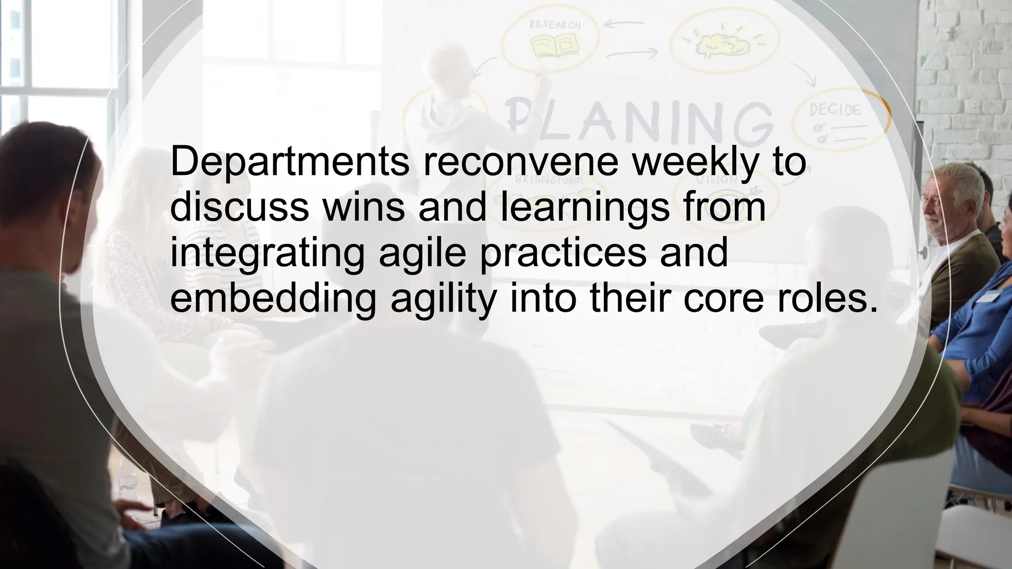 Departments reconvene weekly to
discuss wins and learnings from
integrating agile practices and
embedding agility into their core roles.
 