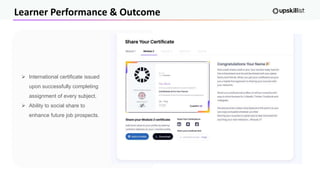 ➢ International certificate issued
upon successfully completing
assignment of every subject.
➢ Ability to social share to
enhance future job prospects.
Learner Performance & Outcome
 