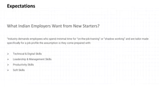 Expectations
What Indian Employers Want from New Starters?
“Industry demands employees who spend minimal time for “on-the-job-training” or “shadow working” and are tailor made
specifically for a job profile the assumption is they come prepared with:
➢ Technical & Digital Skills
➢ Leadership & Management Skills
➢ Productivity Skills
➢ Soft Skills
 