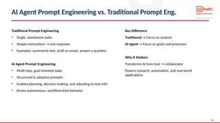 Upskill to Agentic Automation: Prompting & Agentic Thinking with UiPath ...
