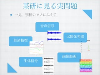 Quotes                                                    Daily Data




                                                                                   240
            130
            110
IBM

            90




                                                                                   230
            70
            200




                                                                                   220
Apple

            100




                                                                               E
            50




                                                                                   210
            35
            30
Microsoft

            25




                                                                                   200
            20




                                                                                                           13:00
            40 15




                                                                                   190
            30
Dell

            20
            10




                                                                                                           Hour
                    2005   2006       2007            2008   2009   2010

                                               Index



                                  (     )



                                                                           0             200   400   600          800   1000




                                                                           0             200   400   600          800   1000




                                                                           0             200   400   600          800   1000




                                                                           0             200   400   600          800   1000




                                                                           0             200   400   600          800   1000




                                                                           0             200   400   600          800   1000




                                                                           0             200   400   600          800   1000




                                                                           0             200   400   600          800   1000




                                                                           0             200   400   600          800   1000
 