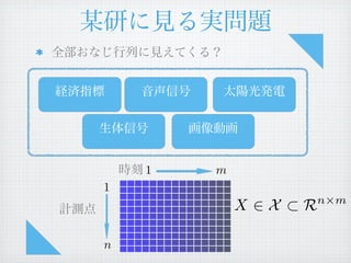 1   m
1
                     n×m
            X∈X ⊂R

n
 