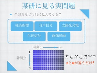 1   m
1
                     n×m
            X∈X ⊂R
            n   m     ?
n
 