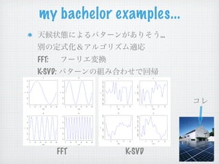my bachelor examples...
                                                                                                                                                                                   …

 !"#$%
 &'()*                           FFT:                                             !"#$%
                                                                                  &'()*
K.TAKEUCHI                       k-SVD(GH<GI<'JKL) k-SVD(GH<GI<'JKL)
+,-(
                                 K-SVD:    K.TAKEUCHI

                                       1
                                                                                 +,-(
                                                                                   2
                                                                                                                                    1                                     2
                 1.0




                                                                 1.0




                                                                                                                 !0.214
./                                                                               ./                                           MN6OPQRST k U                                             MNOPQRS


                                                                                                                 !0.216




                                                                                                                                                        !0.215
                 0.5




                                                                 0.5




01                                                                               01                                           DVWQXY.                                                   UV6'<+D

                                                                                                                 !0.218
                 0.0




                                                                 0.0




                                                                                                                                                        !0.220
             E




                                                             E




                                                                                                             E




                                                                                                                                                    E
2301                                                                             2301



                                                                                                                 !0.220
.4                                                                               .4
                                                                                                                              ex)FFT Z[]^,weblet                                       TMNRWX
                 !0.5




                                                                 !0.5




                                                                                                                 !0.222




                                                                                                                                                        !0.225
567                                                                              567                             !0.224

                                                                                                                              _`Z[abD weblet Z                                          YZ[]'<
                 !1.0




                                                                 !1.0




                        0   20   40          60   80   100              0   20   40          60   80   100                5    10       15     20                5   10       15   20

89                                                                               89
                                                                                                                              RS
                                      Time                                            Time                                      Time                                  Time


k-NN                                   3                                         k-NN
                                                                                    4                                               3                                     4             Q_`XDaO
Local AR
                                                                                                                              k-SVD [cdDVWQe
                                                                                                                 !0.210




                                                                                 Local AR




                                                                                                                                                        !0.205
                                                                                                                                                                                        ex) fgh, ij
                 1.0




                                                                 1.0




k-SVD                                                                            k-SVD




                                                                                                                                                        !0.210
                                                                                                                              fghi
                 0.5




                                                                 0.5




                                                                                                                 !0.215




:;'<+                                                                            :;'<+



                                                                                                                                                        !0.215
                                                                                                             E




                                                                                                                                                    E
                 0.0




                                                                 0.0
             E




                                                             E




                                                                                                                 !0.220




5=>?                                                                             5=>?

                                                                                                                                                        !0.220
                 !0.5




                                                                 !0.5




                                                                                                                                                        !0.225
@A                                                                               @A
                                                                                                                 !0.225
                 !1.0




                                                                 !1.0




                                                                                 BCDEF
                                                                                                                          5    10       15     20                5   10       15   20

BCDEF                   0   20   40

                                      Time
                                             60   80   100              0   20   40

                                                                                      Time
                                                                                             60   80   100
                                                                                                                                Time                                  Time




                                                         FFT
                                                       FFT                                                                                   K-SVD
                                                                                                                                             Dictionary
 
